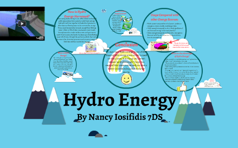 Hydro Power by Nancy Iosifidis on Prezi