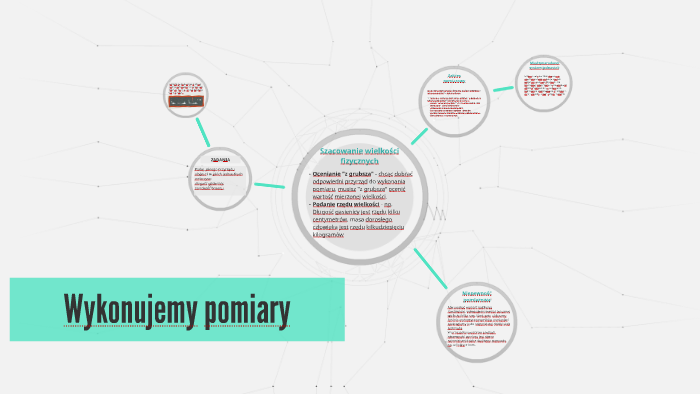 Wykonujemy Pomiary Sprawdzian Gimnazjum Chomikuj prezi.com