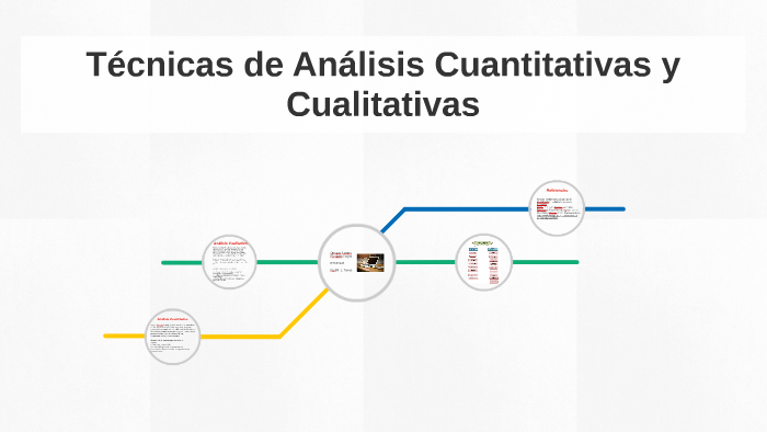 Técnicas de Análisis Cuantitativas y Cualitativas by omayra Cosme on Prezi