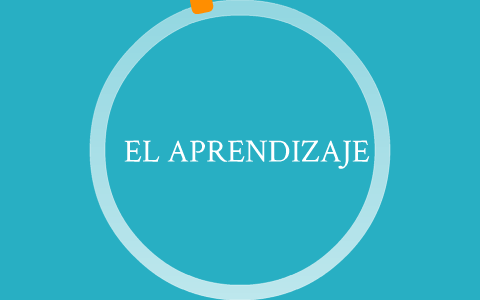 CONCEPTOS DE APRENDIZAJES SIGNIFICATIVO by LUIS EDUARDO RAMIREZ on Prezi