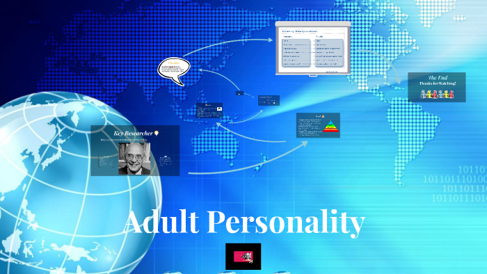 argyris-theory-of-adult-personality-by-mahum-suleman