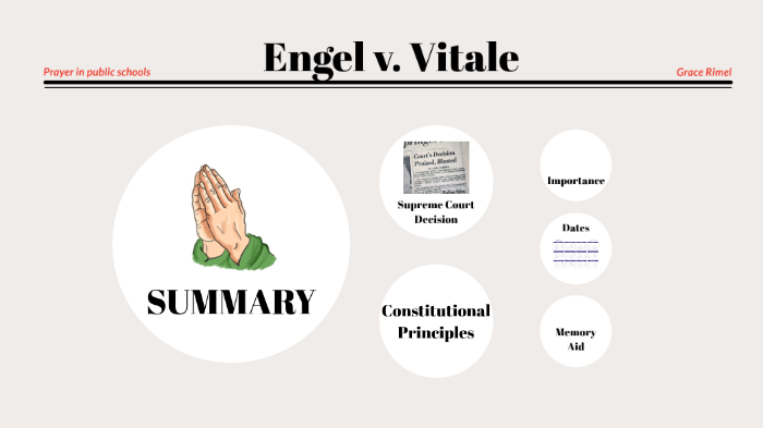 Engel v vitale decision hotsell