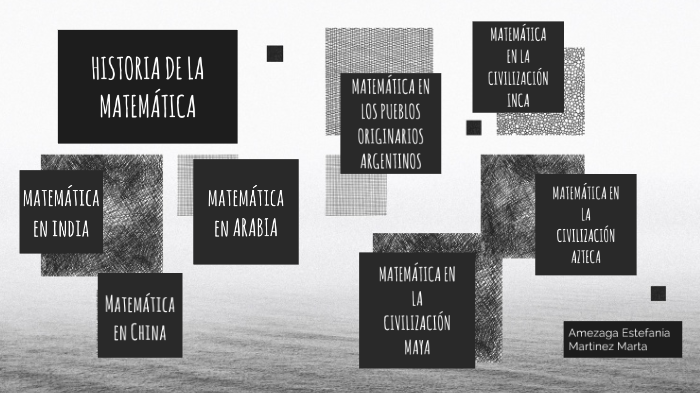 HISTORIA DE LA MATEMÁTICA by Estefania Amezaga on Prezi