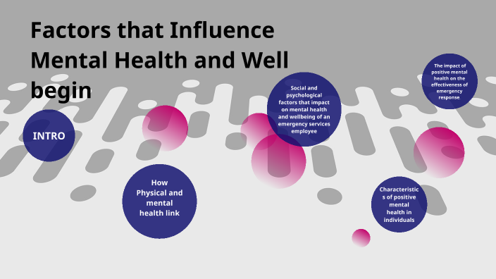 pyramid-of-factors-affecting-health-the-most-influential-relating-to