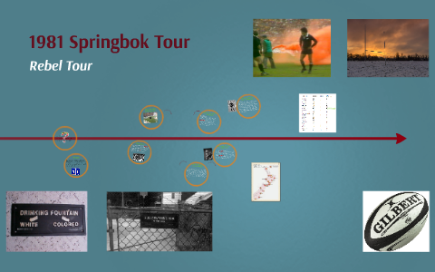 1981 Springbok Tour (Rebel Tour) by Izzy N on Prezi