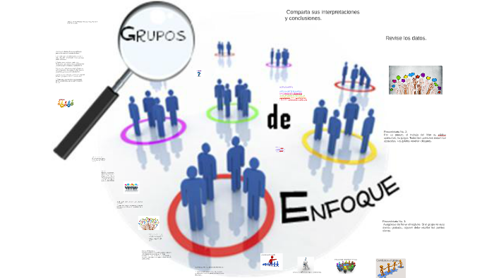 ¿QUÉ ES UN GRUPO DE ENFOQUE? by Malenniiee Diaz on Prezi