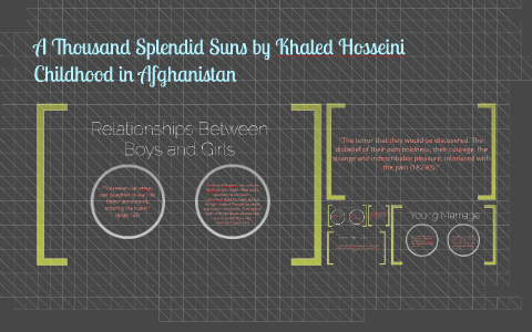 A Thousand Splendid Suns by Khaled Hosseini by Bea O'Neil on Prezi