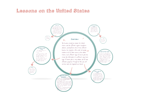 United States: Regions by on Prezi