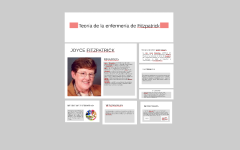 Teoría de la enfermería de Fitzpatrick by MARY ORTEGA