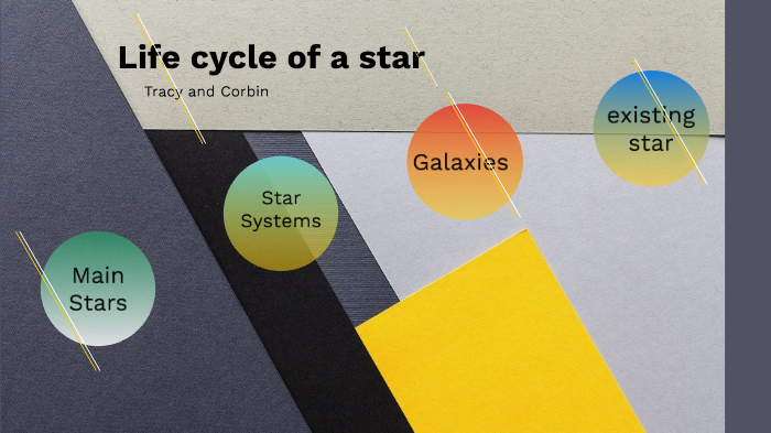 Life Cycle of a Star by Dez Borpis on Prezi