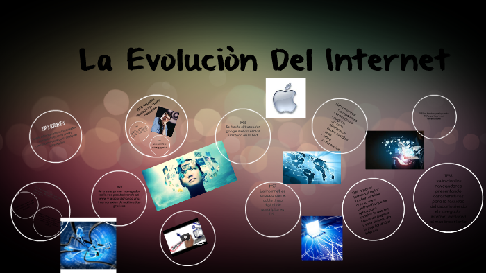 La Evolucion Del Internet by Jeny Paolittha on Prezi