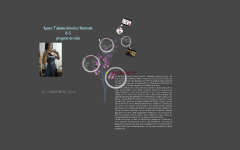 Proyecto de vida by laura sanchez on Prezi