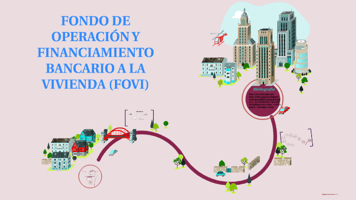 FONDO DE OPERACIÓN Y FINANCIAMIENTO BANCARIO A LA VIVIENDA by Katia