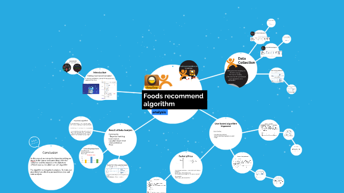 Foods recommend algorithm analysis by Cheuk Hin Lui on Prezi