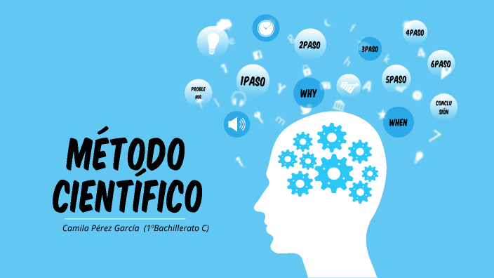 Metodo cientifico by Camila Perez Garcia on Prezi