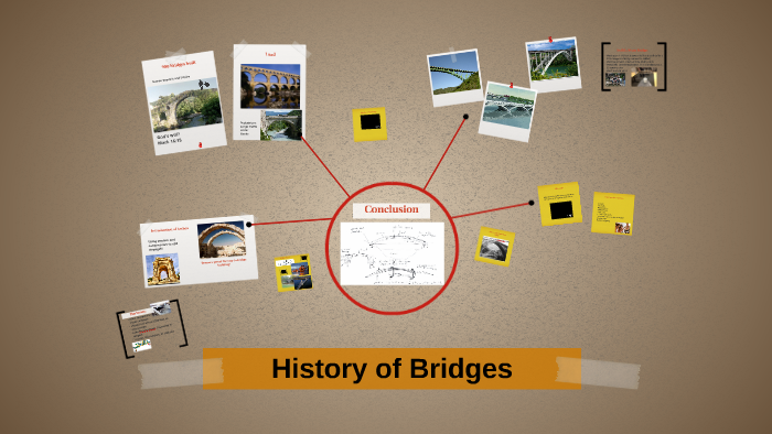 History of Bridges by Carol Minks on Prezi