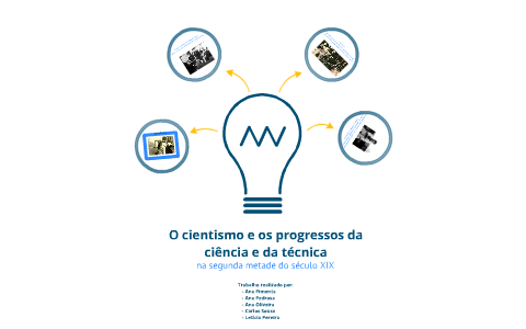 O Cientismo E Os Progressos Da Ciencia E Da Tecnica 2 ª Metade Do Seculo Xix By Sia Oliveira