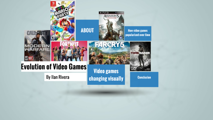 Evolution of Video Games by Ilan Rivera on Prezi