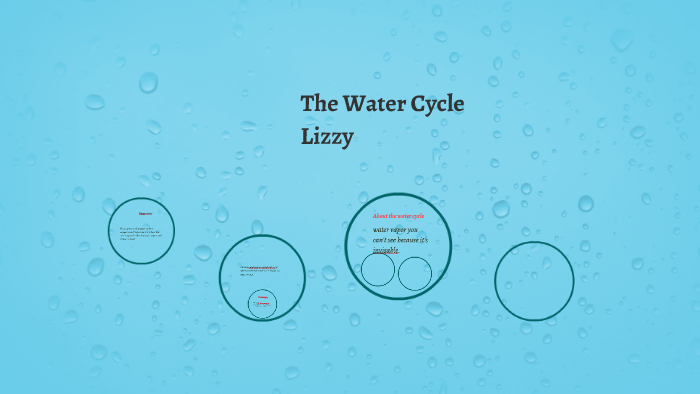 The Water Cycle by Gator14 Gator on Prezi