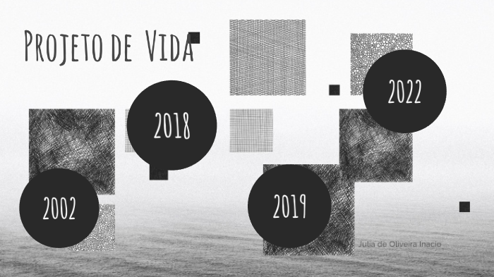 Projeto de Vida by Julia Oliveira on Prezi