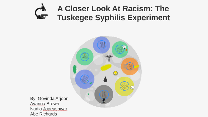 psychology experiment racism