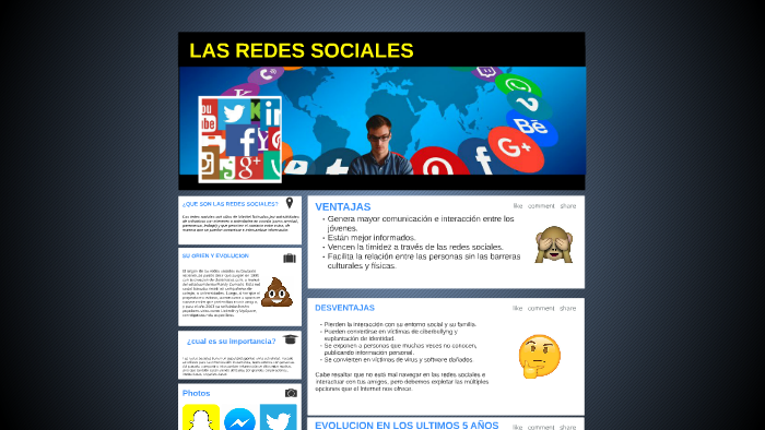 LAS REDES SOCIALES by karen fragozo on Prezi