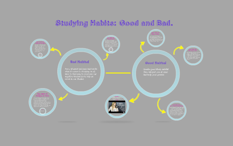Studying Habits: Good and Bad. by kaylie hembree on Prezi