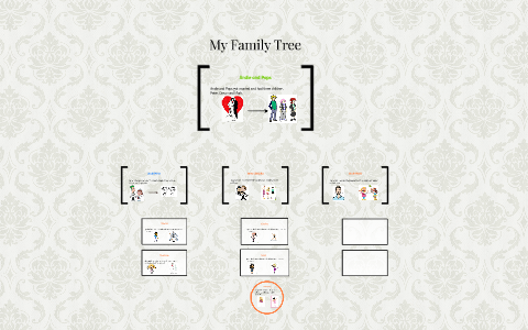 My Family Tree by Anna Tripodi on Prezi