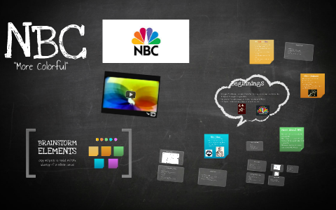 Nbcuniversal upfront picture