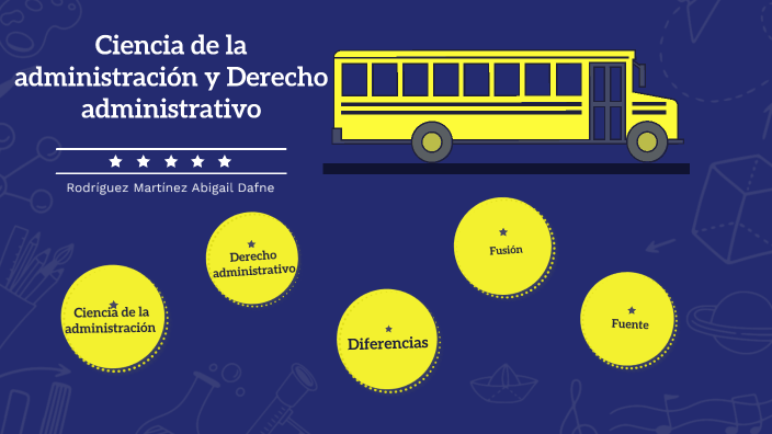 Ciencia de la administración y derecho administrativo by Dafne