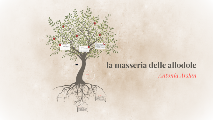 la masseria delle allodole by Rachele D'Andrea on Prezi