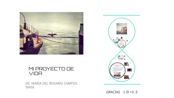 MI PROYECTO DE VIDA by Maria Campos on Prezi