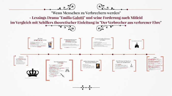 Einleitung Zu Emilia Galotti "Wenn Menschen zu Verbrechern werden" - "Emilia Galotti" und Lessings