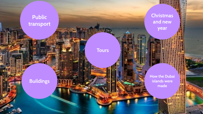 Dubai by pauli cardoso on Prezi