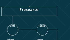 Mapa Mental by Carolina Jaimes on Prezi Design