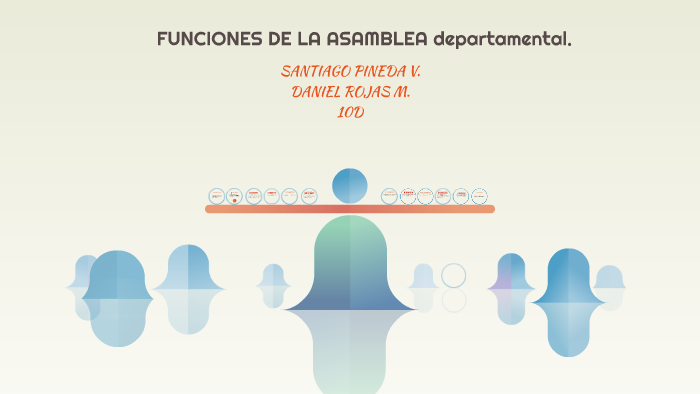 Funciones De La Asamblea Departamental By Daniel Rojas Montoya