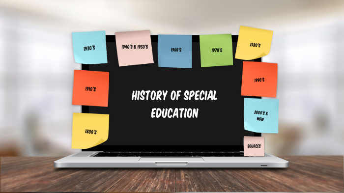 Special Education Timeline by Elizabeth Haynie on Prezi