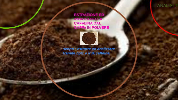 Come Tolgono La Caffeina Dal Caffè