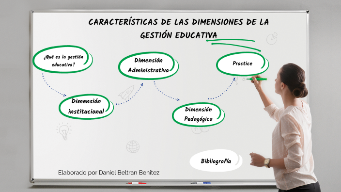 CaracterÍsticas De Las Dimensiones De La GestiÓn Educativa By Daniel