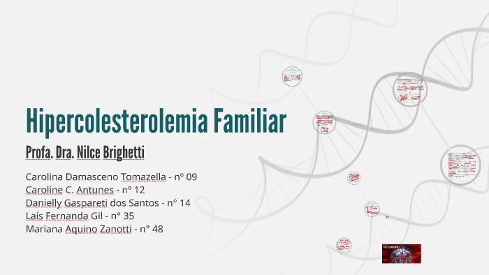 Hipercolesterolemia Familiar - Blog Mendelics