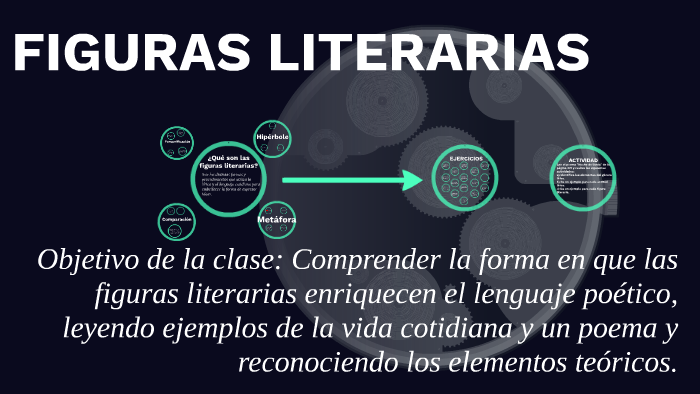 FIGURAS LITERARIAS by Sergio Pérez Álvarez on Prezi