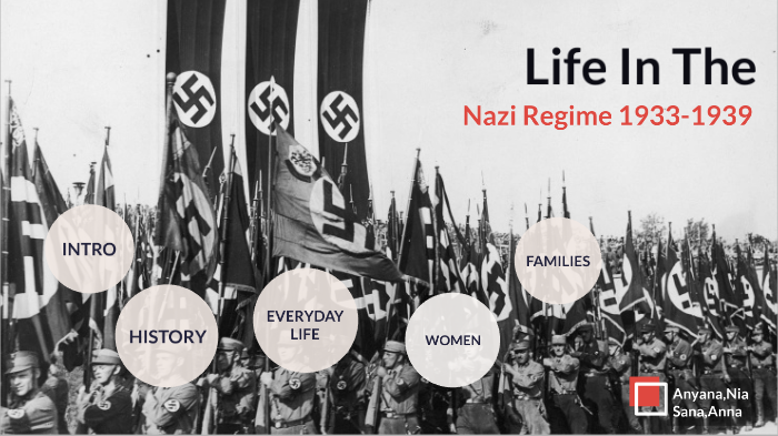 Nazi Life by Michelle Jones on Prezi