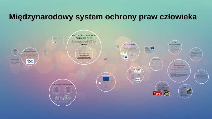 Międzynarodowy System Ochrony Praw Człowieka By Magdalena Herman On Prezi