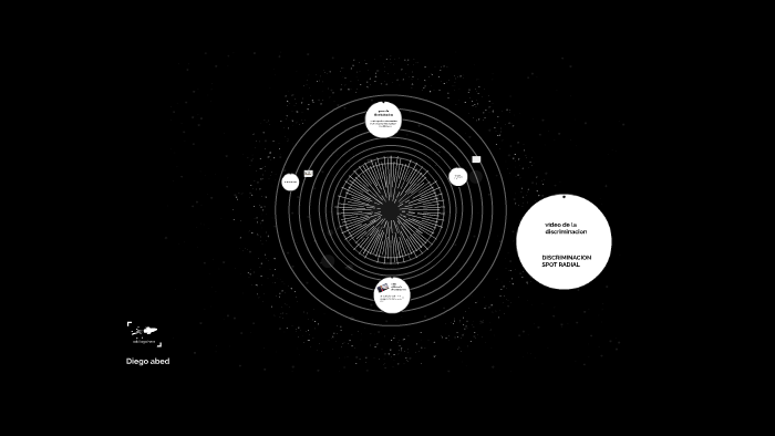 la discriminacion by jesus garcia sanchez on Prezi