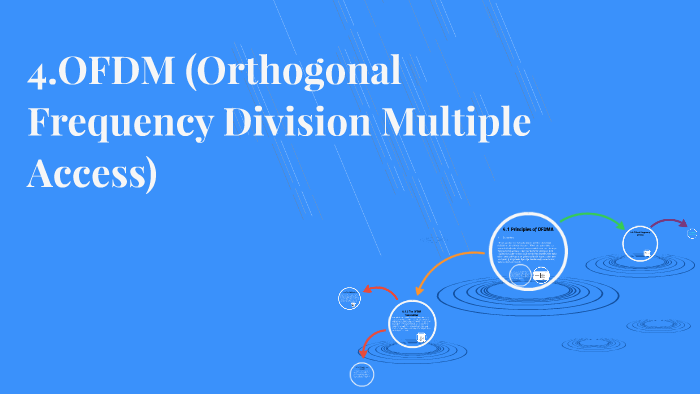 4.OFDM (Orthogonal Frequency Division Multiple Access) by Rabia Özdemir
