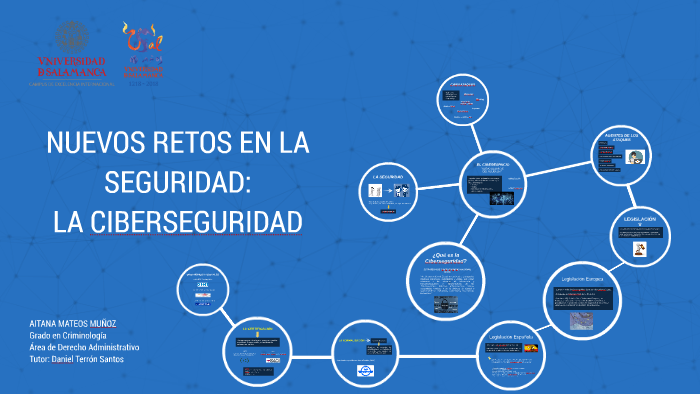 NUEVOS RETOS EN LA SEGURIDAD: LA CIBERSEGURIDAD by Aitana Mateos on Prezi