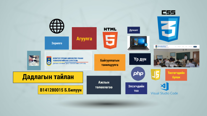 Дадлагын тайлан by Б. Билгүүн on Prezi