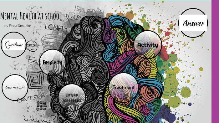Mental Health at School by Fiona Rosenke on Prezi