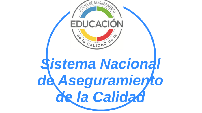 Sistema Nacional de Aseguramiento de la Calidad by Fernando Matias ...