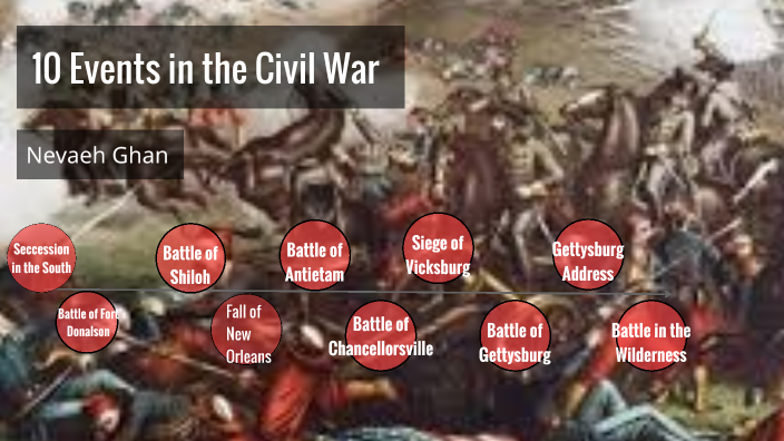 10 Events in the Civil War by Nevaeh Ghan on Prezi